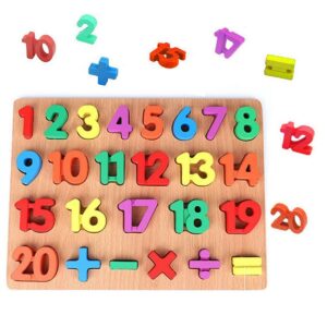 Trẻ 5 tuổi học không nhớ mặt số. Tìm hiểu 7 phương pháp giúp trẻ học chữ số nhanh