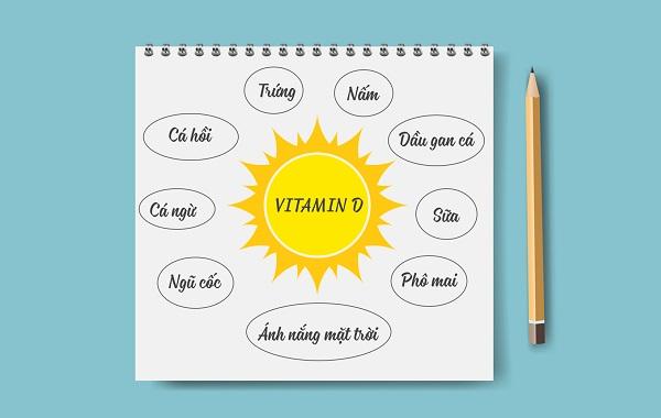 Bổ sung Vitamin D cho cơ thể: Cách tốt nhất để đảm bảo sức khỏe xương và sức đề kháng