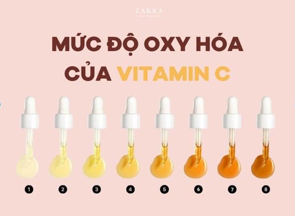Mức độ oxy hóa của serum vitamin c